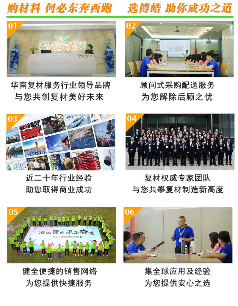 購復合材料，何必東奔西跑，選擇廣東博皓，助你成功之道