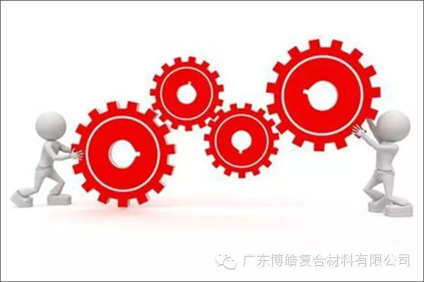 學會這些世界頂級思維,終身受用--協(xié)調